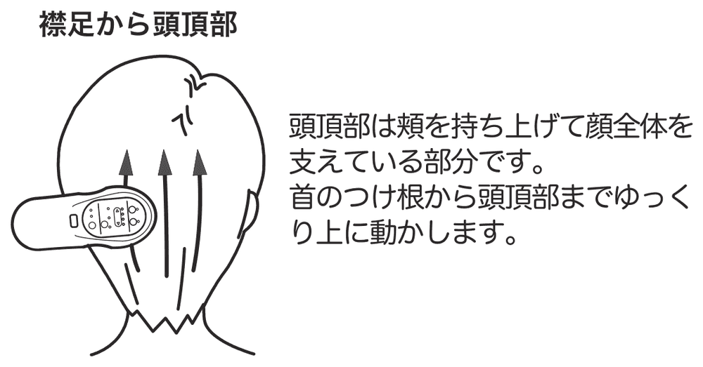 襟足から頭頂部への当て方