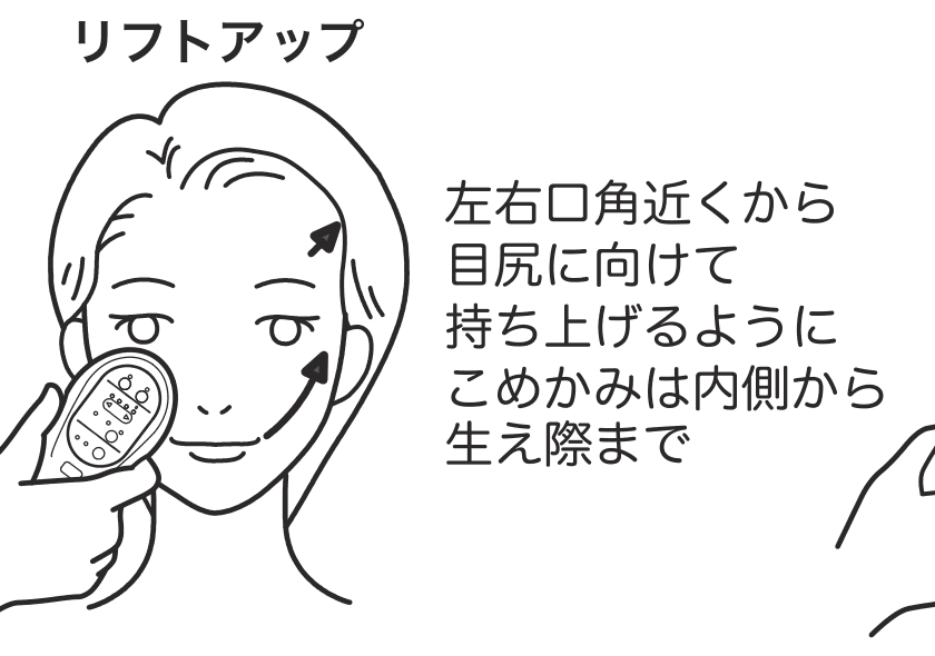 リフトアップへの当て方