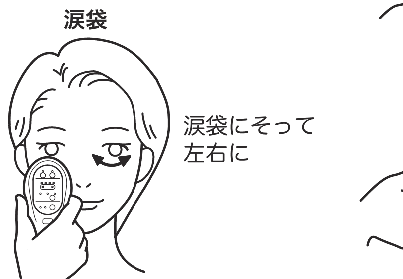 涙袋への当て方