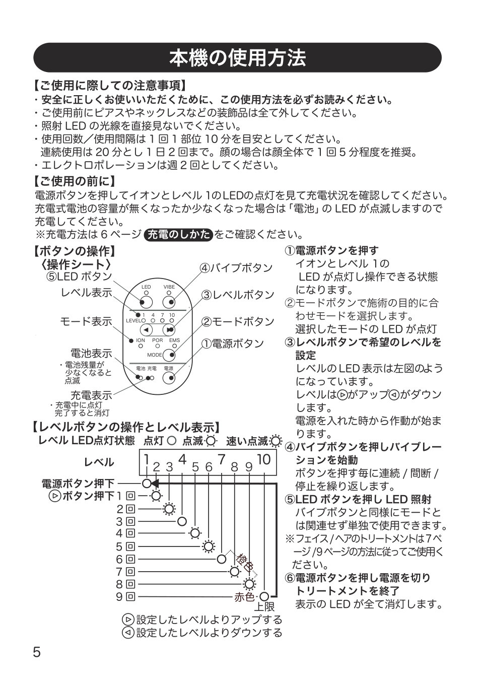 TILLET W-GEAR 取扱説明書 6ページ
