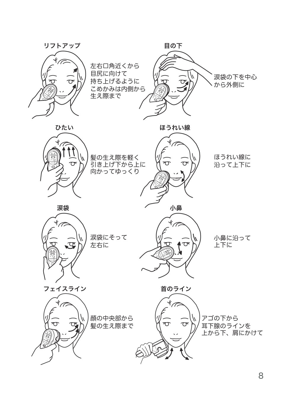 TILLET W-GEAR 取扱説明書 9ページ
