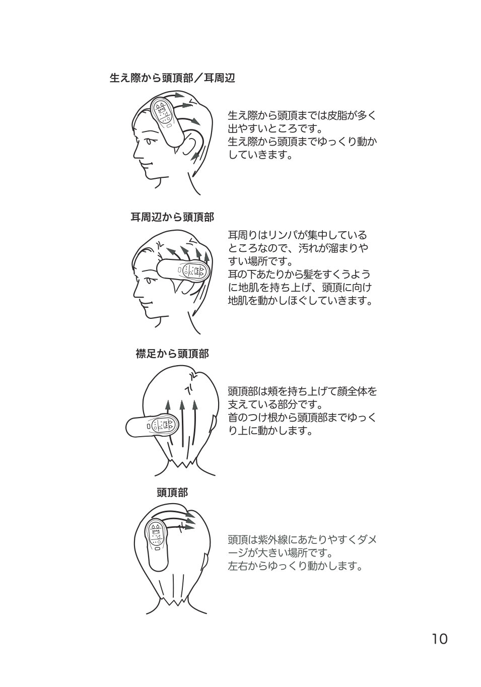 TILLET W-GEAR 取扱説明書 11ページ